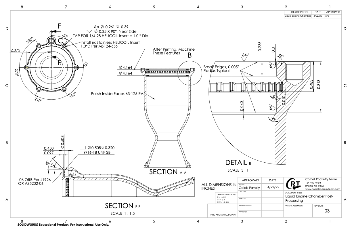 Post-Processing Instructions