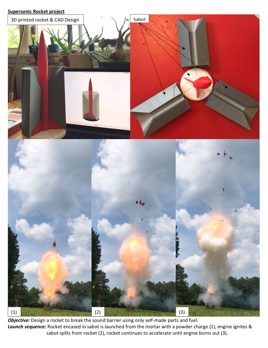Supersonic Rocket Project Documentation